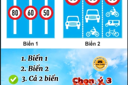 HƯỚNG DẪN SỬ DỤNG PHẦN MỀM ÔN TẬP 600 CÂU HỎI LÝ THUYẾT MỚI 2025